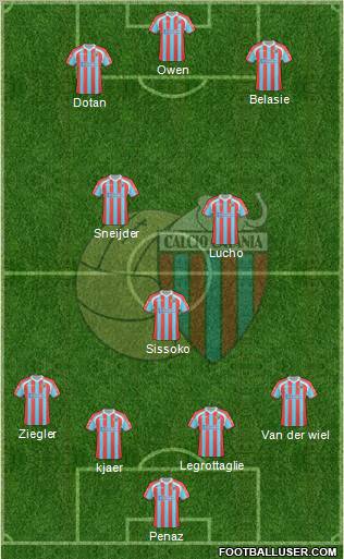 Catania Formation 2011
