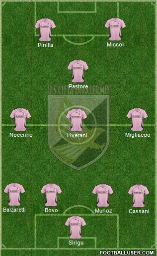 Città di Palermo Formation 2011