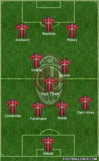 A.C. Milan Formation 2011