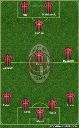 A.C. Milan Formation 2011