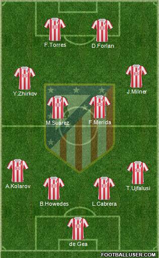 C. Atlético Madrid S.A.D. Formation 2011