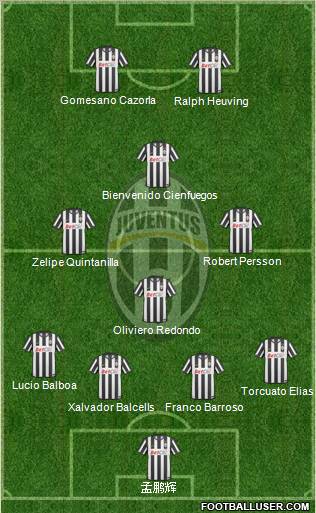 Juventus Formation 2011