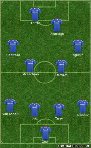 Chelsea Formation 2011