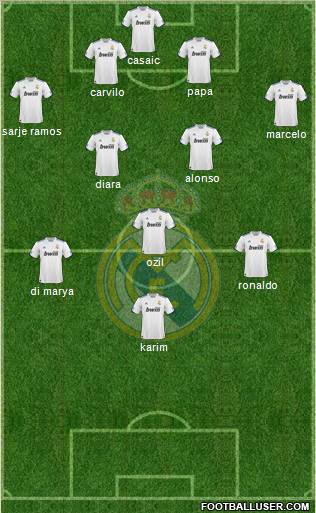 Real Madrid C.F. Formation 2011