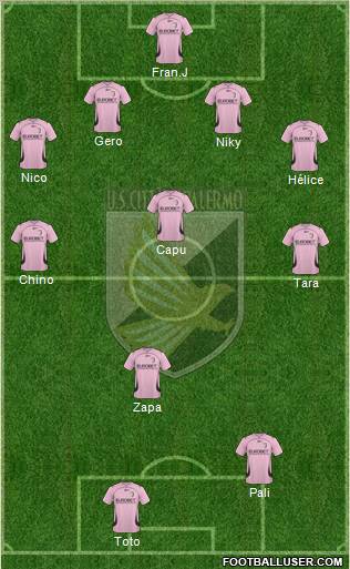 Città di Palermo Formation 2011
