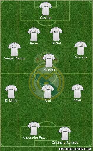 Real Madrid C.F. Formation 2011