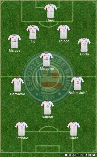 EC Bahia football formation