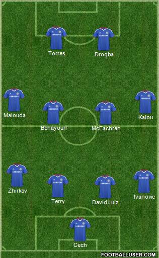 Chelsea Formation 2011