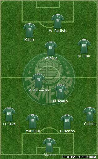 SE Palmeiras football formation