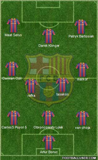 F.C. Barcelona Formation 2011