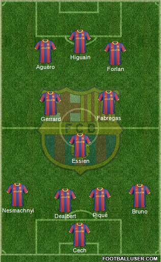 F.C. Barcelona Formation 2011