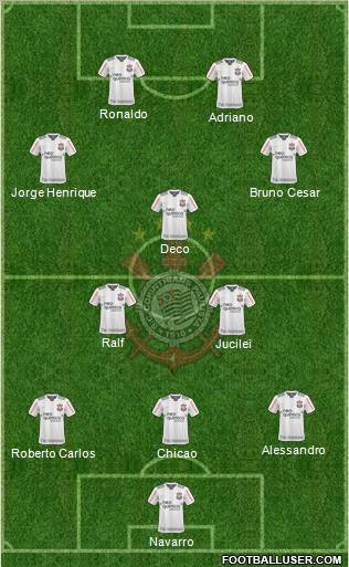 SC Corinthians Paulista Formation 2011