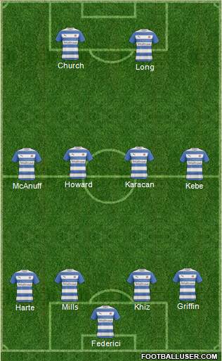 Reading 4-4-2 football formation