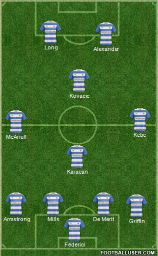 Reading football formation