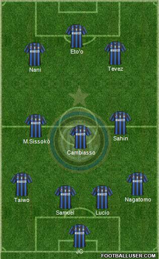 F.C. Internazionale Formation 2011