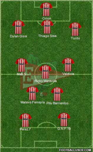Estudiantes de La Plata Formation 2011
