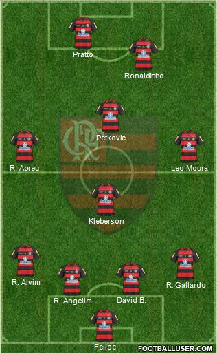 CR Flamengo football formation