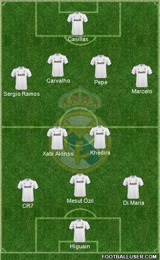 Real Madrid C.F. Formation 2011