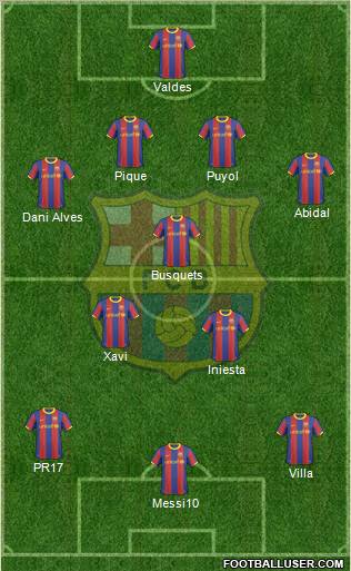 F.C. Barcelona Formation 2011