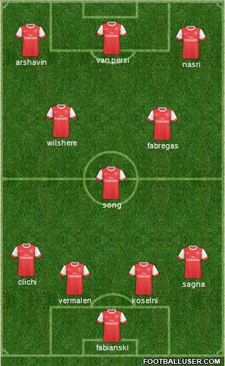 Arsenal Formation 2011