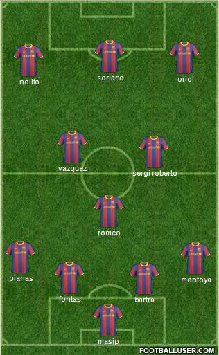 F.C. Barcelona B Formation 2011