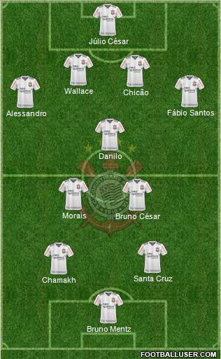SC Corinthians Paulista Formation 2011