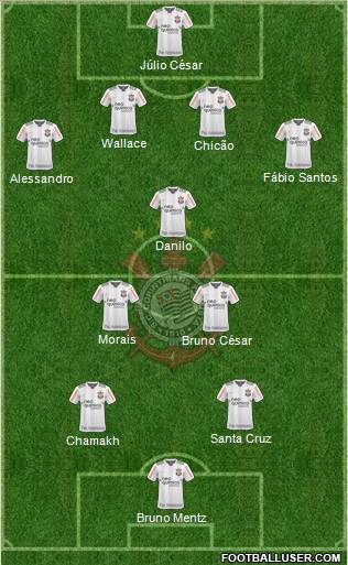 SC Corinthians Paulista 4-3-3 football formation