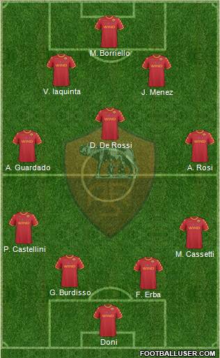 AS Roma Formation 2011