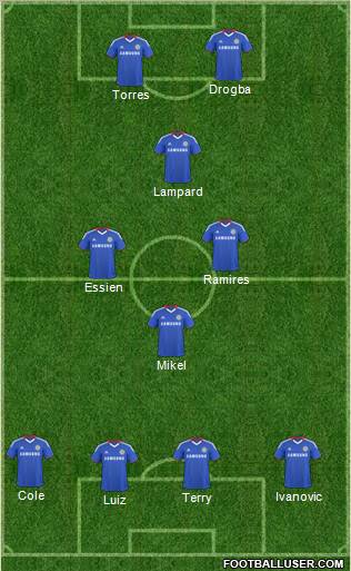 Chelsea Formation 2011