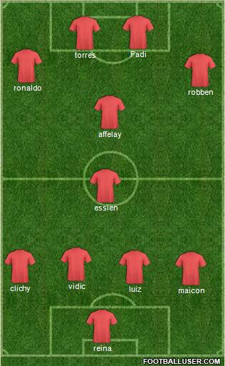 World Cup 2010 Team Formation 2011