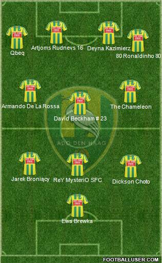 ADO Den Haag Formation 2011