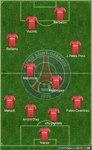 Paris Saint-Germain Formation 2011