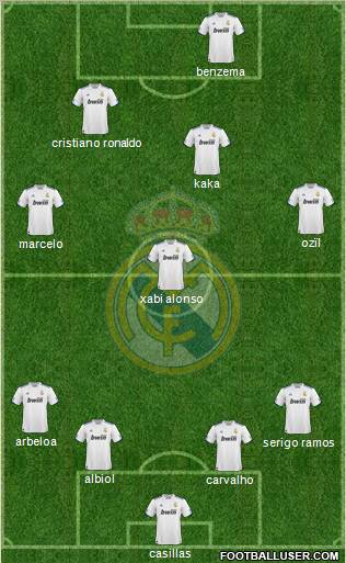Real Madrid C.F. Formation 2011
