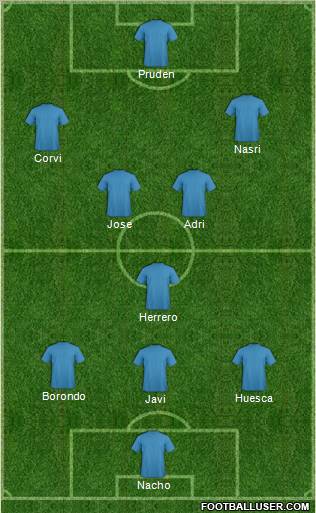 Pro Evolution Soccer Team Formation 2011