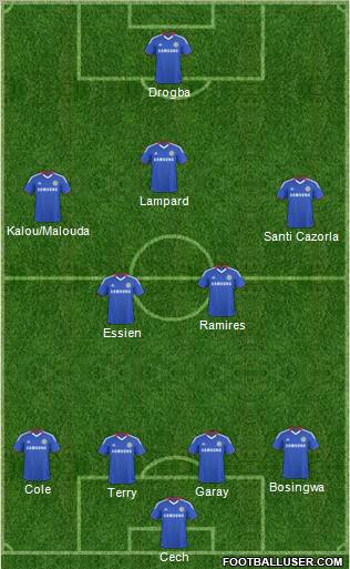 Chelsea Formation 2011