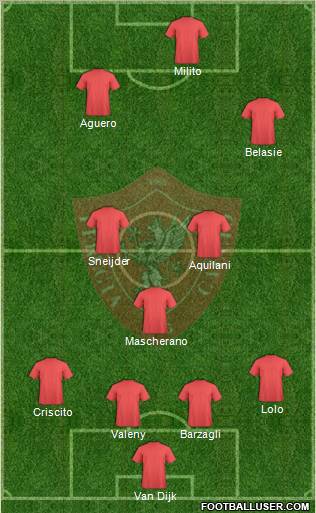Perugia Formation 2011