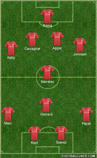 Liverpool Formation 2011