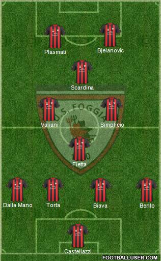 Foggia 4-3-1-2 football formation