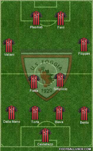 Foggia 4-2-2-2 football formation