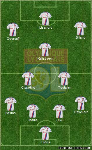 Olympique Lyonnais Formation 2011