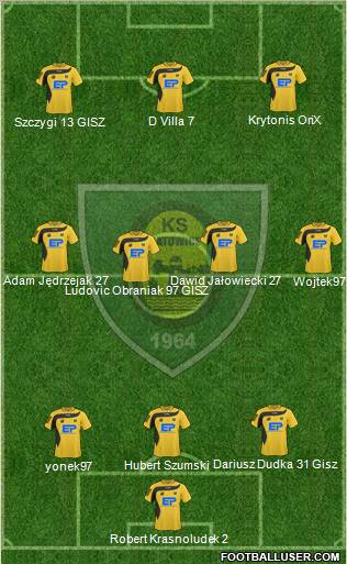 GKS Katowice Formation 2011