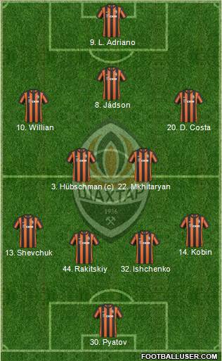 Shakhtar Donetsk 4-2-3-1 football formation