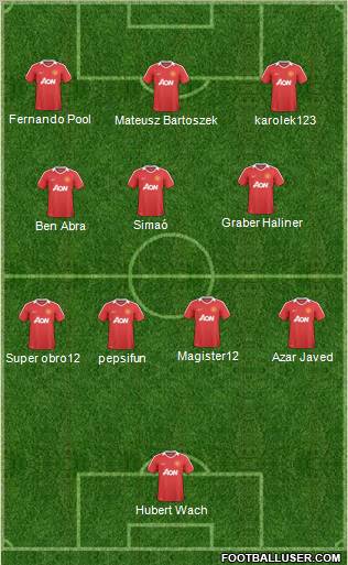 Manchester United Formation 2011