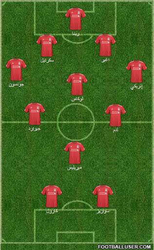 Liverpool Formation 2011