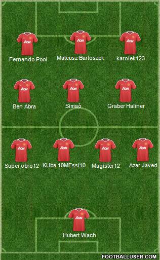 Manchester United Formation 2011