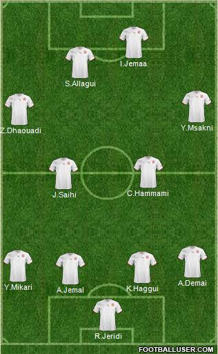 Tunisia football formation