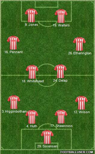 Stoke City Formation 2011