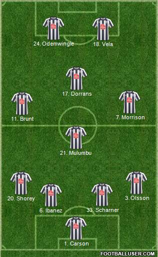 West Bromwich Albion Formation 2011