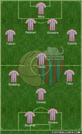 Catania Formation 2011