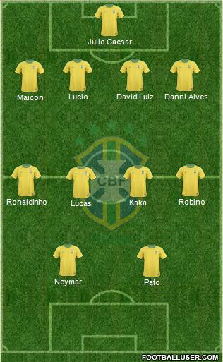 Brazil Formation 2011
